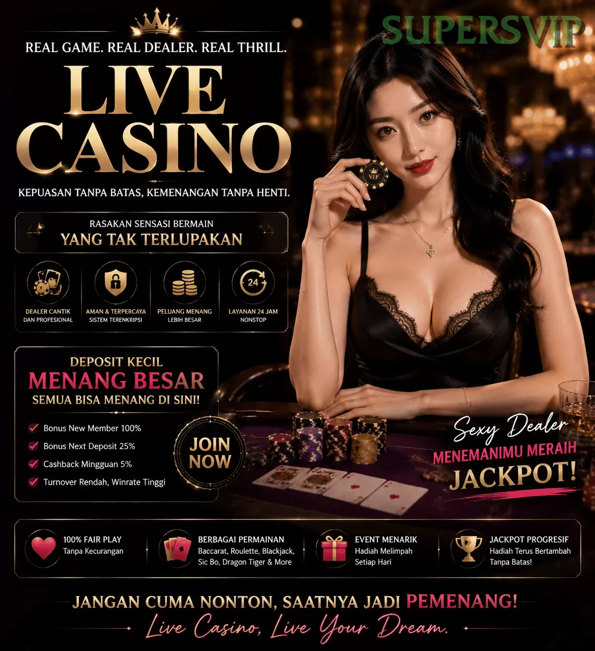 Mengulas Fitur Menarik di Situs Game supersvip